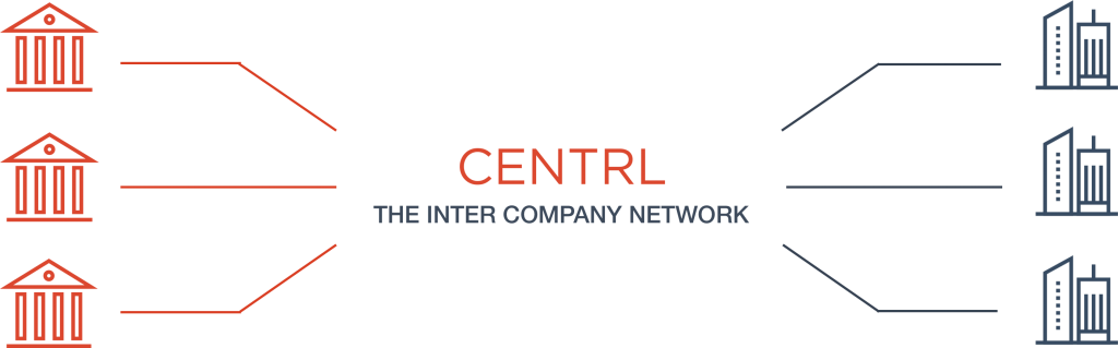 Inter_Company_Network.png