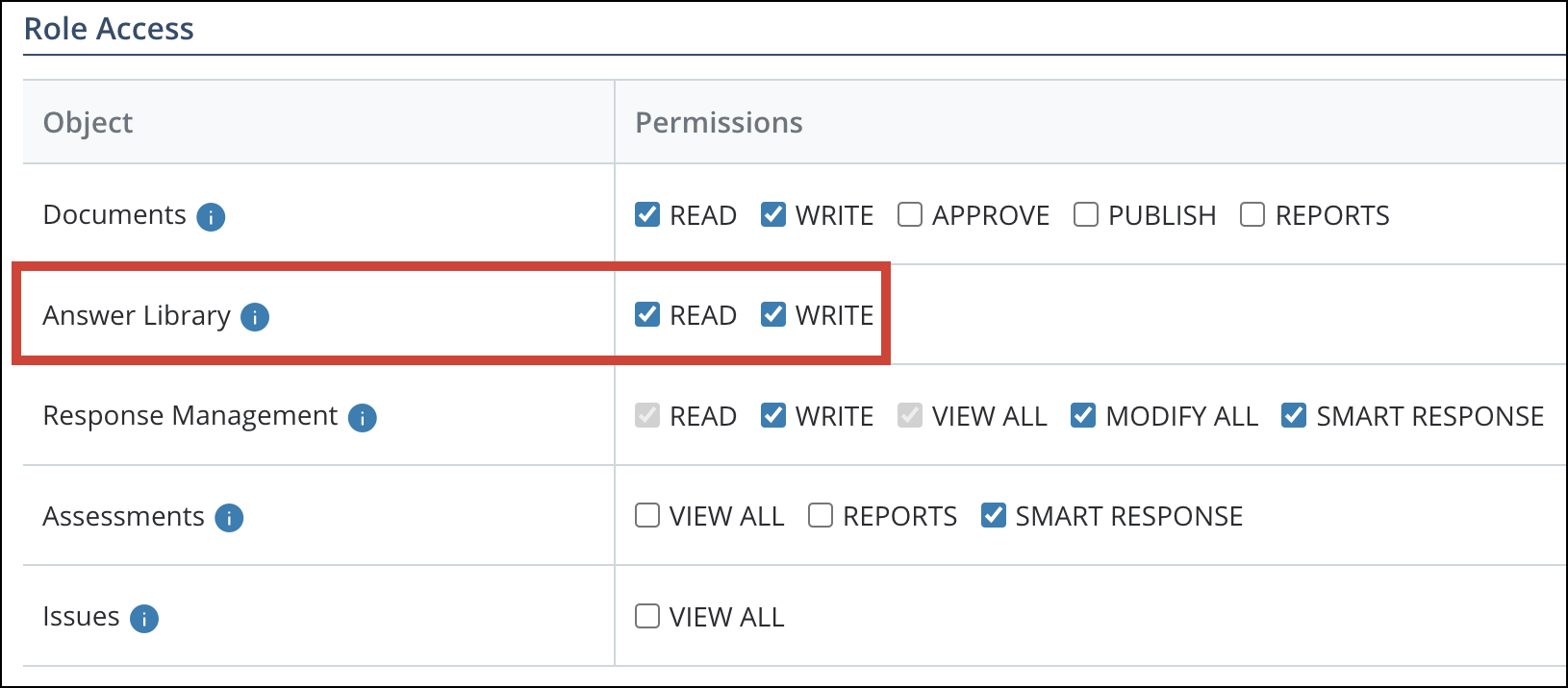 Answer Library Permissions 1[R360].png